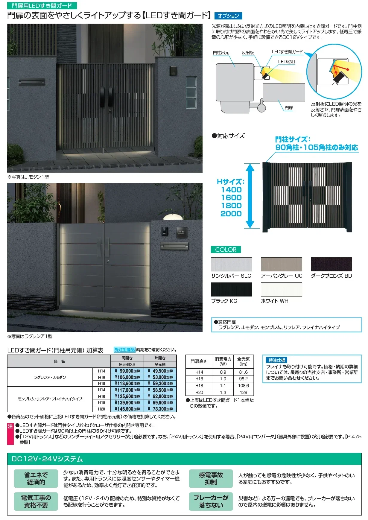 アクゾ ラグレシア2型_価格_2