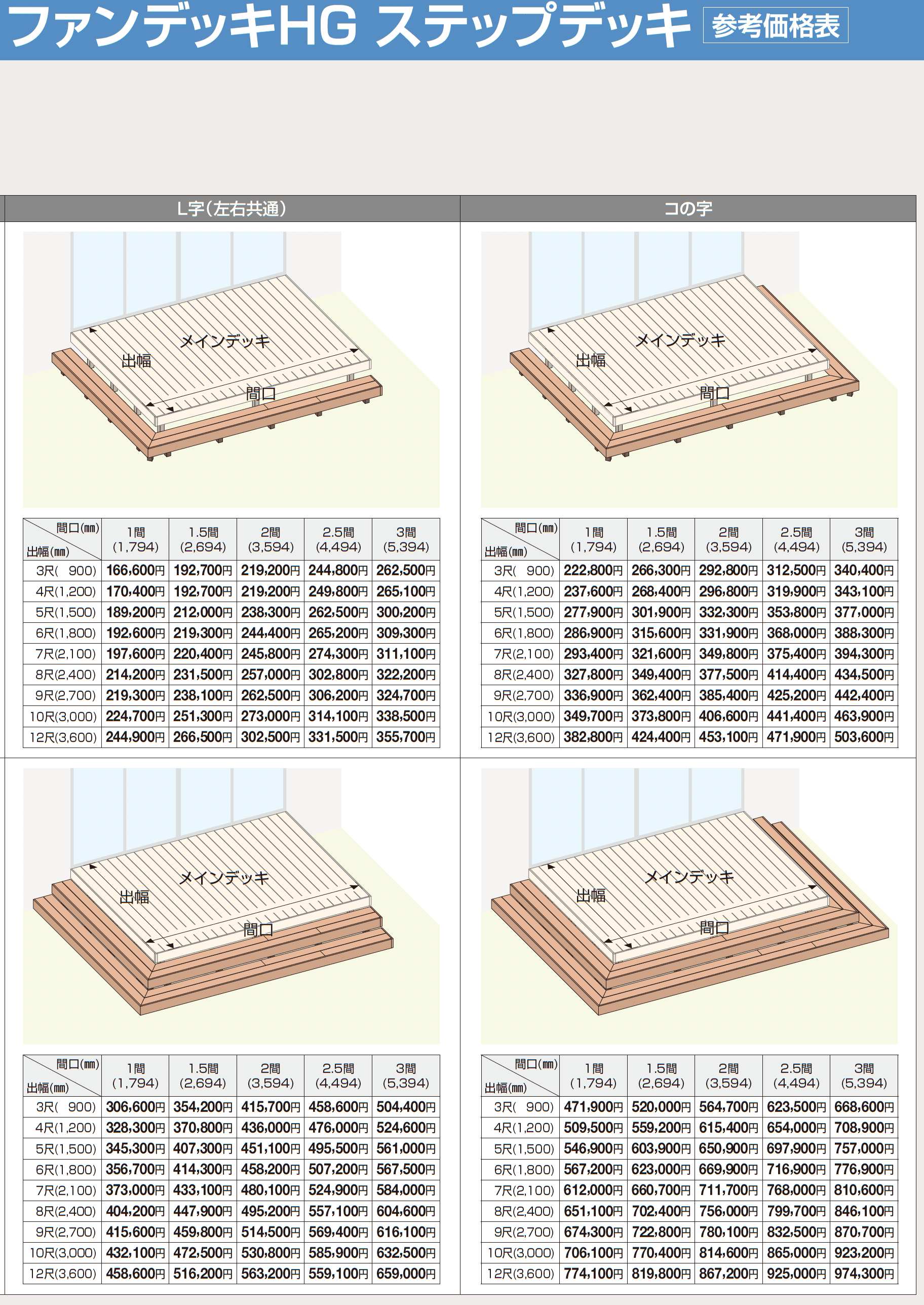 ファンデッキHG_価格_17