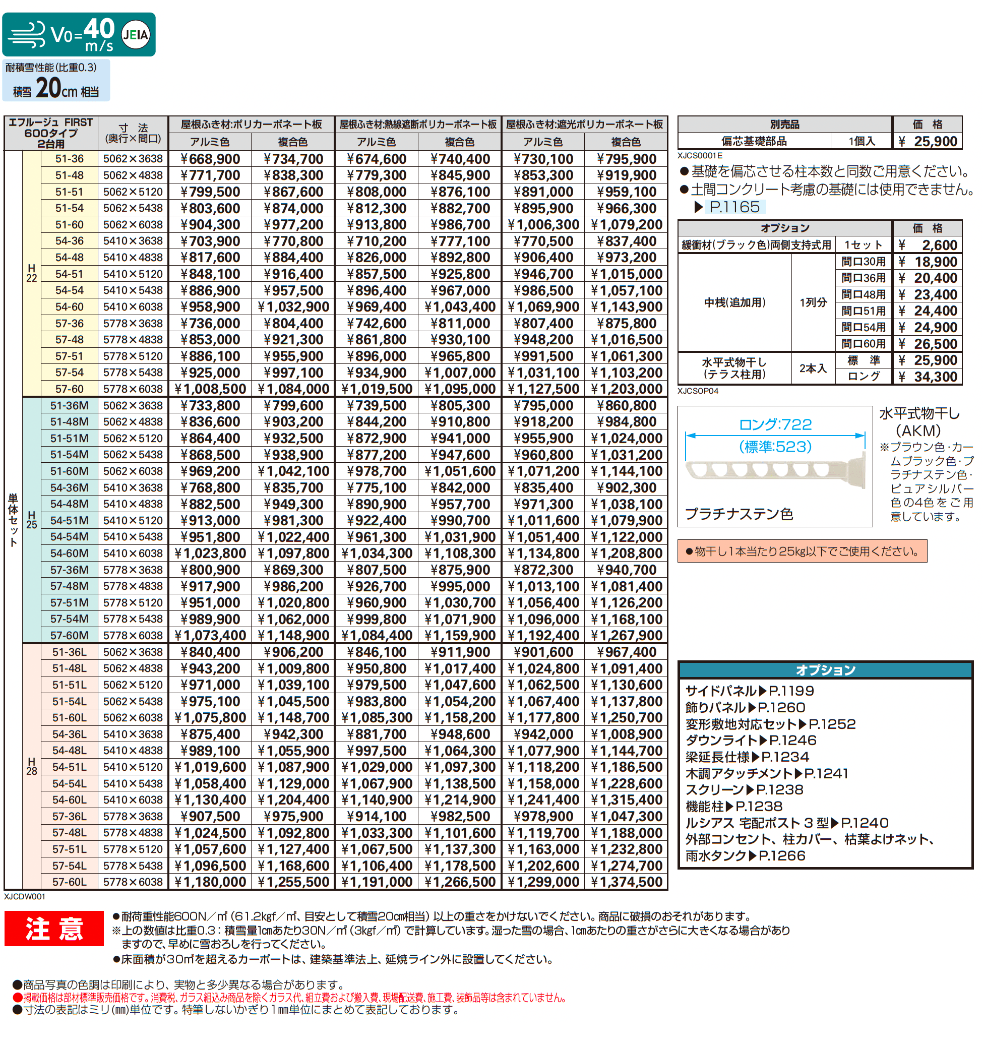 エフルージュ FIRST 600タイプ 2台用(単体)_価格_1
