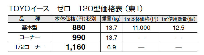 トーヨーイース ゼロ【東日本/中国・四国地方】【2024年版】_価格_1