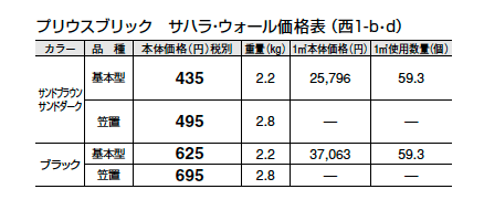 プリウスブリック サハラ・ウォール(組積材)【2024年版】_価格_4