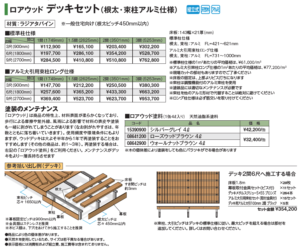 ロアウッド デッキセット【2024年版】_価格_1