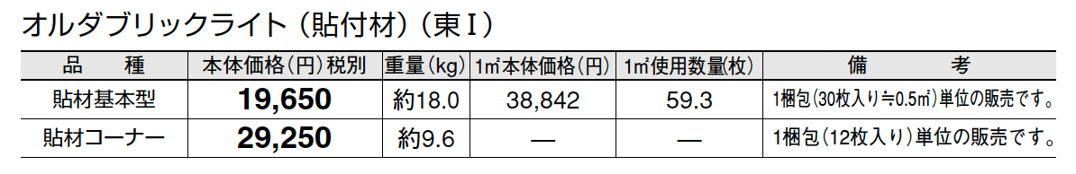オルダブリックライト(貼付材)_価格_1