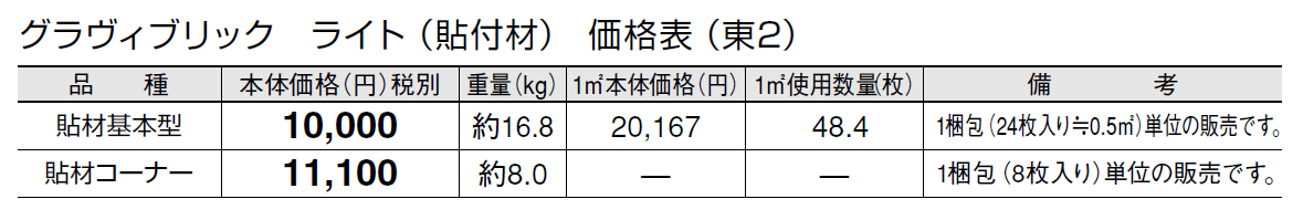 グラヴィブリック ライト(貼付材)【2024年版】_価格_2