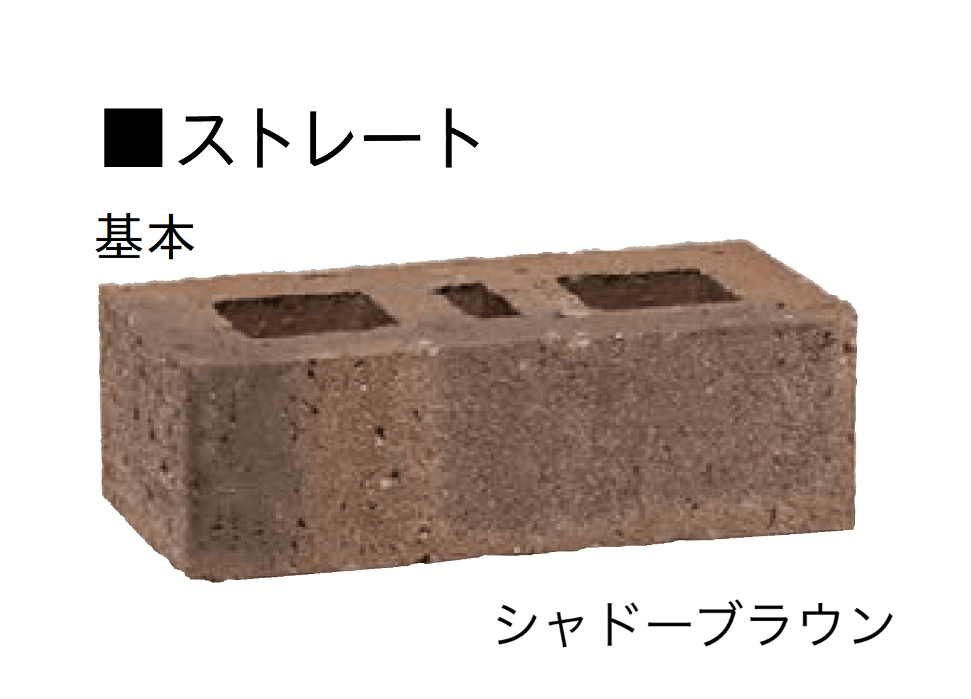 ユニソンの「プログエステートブリック230」