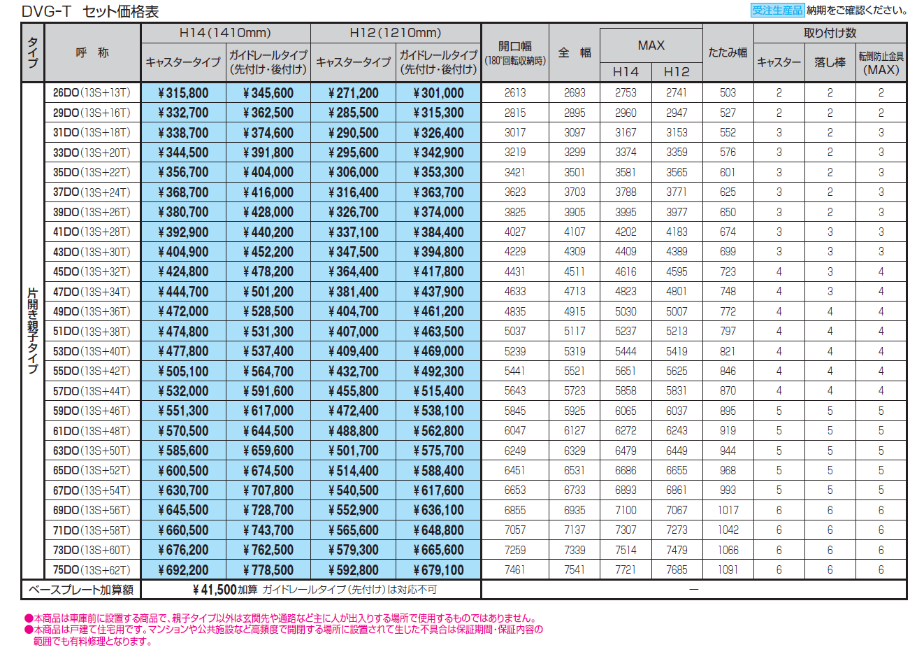 クロスゲートT(3クロスタイプ)【2024年版】_価格_2