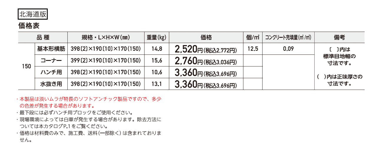 スクエアC・型枠【2025年版】_価格_2