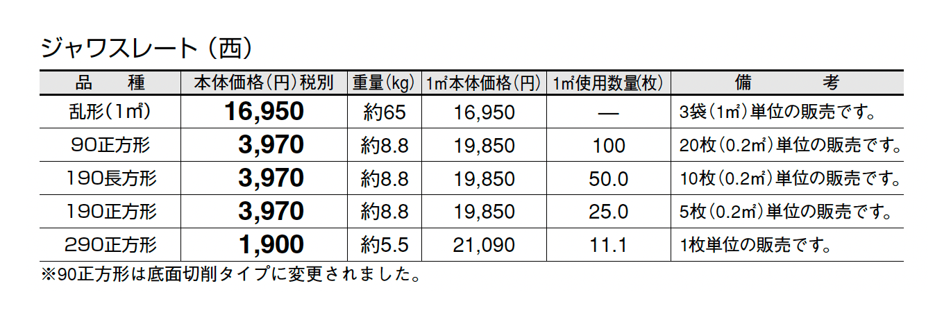 ジャワスレート_価格_3