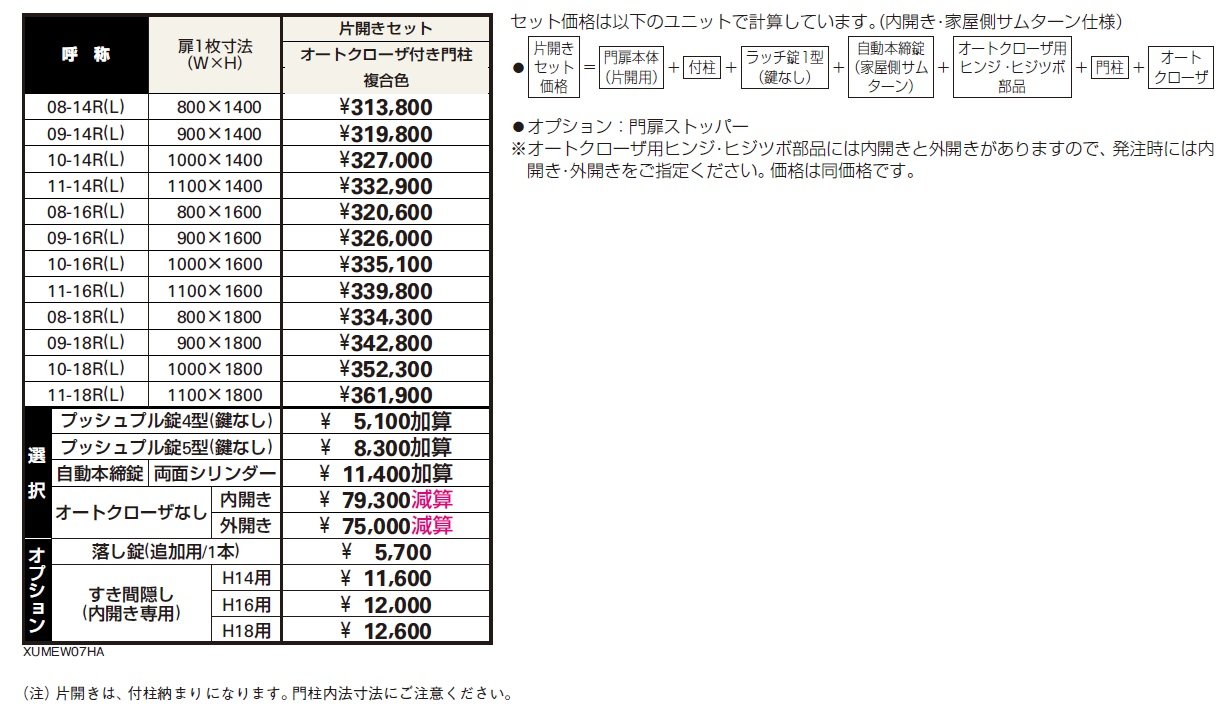 〔通用口用共用門扉〕ルシアス 門扉W08型【2024年版】_価格_1