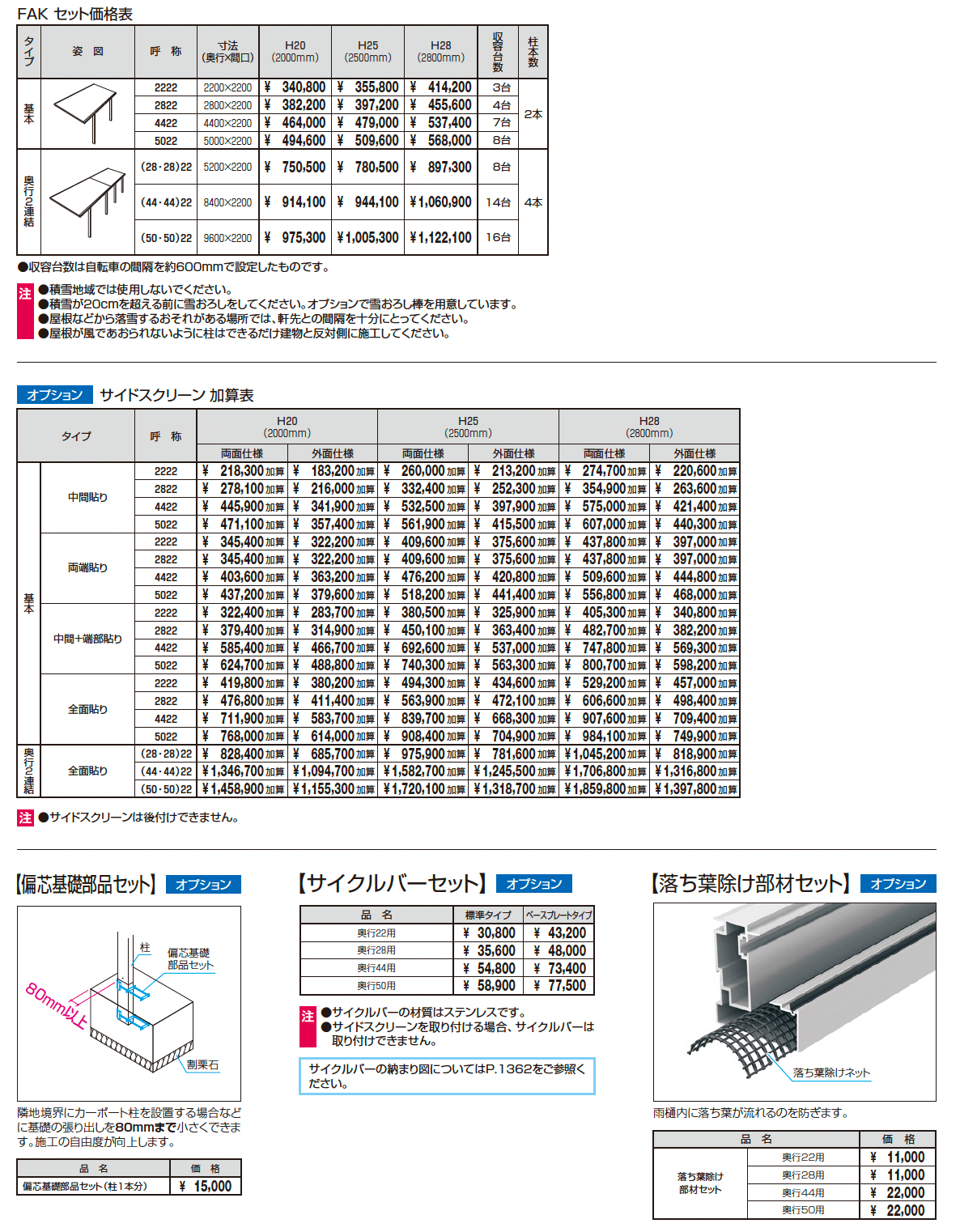 FⅡ(ミニタイプ)【2023年版】_価格_1