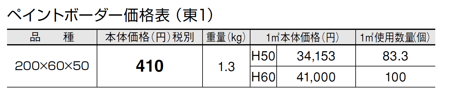 ペイントボーダー【2024年版】_価格_1