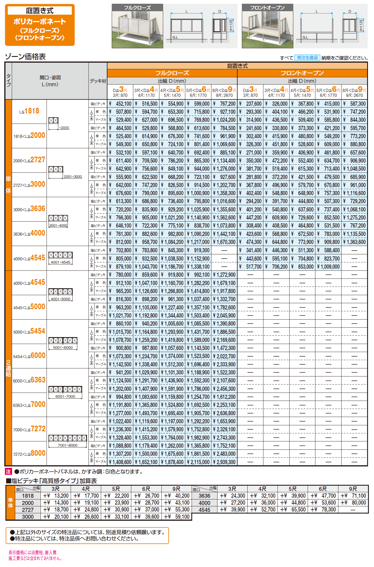 オルネ特注品(庭置き式 ポリカーボネート〈フロントオープン〉)【2024年版】_価格_1