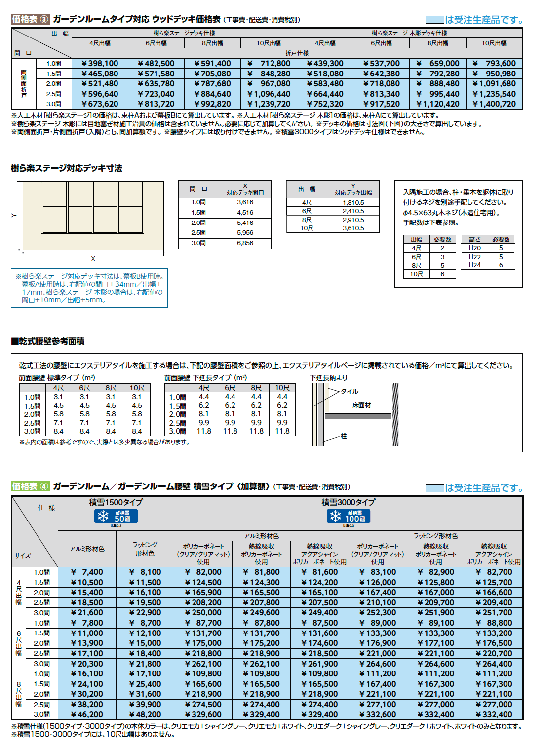 ココマ ガーデンルーム腰壁タイプ(乾式工法)【2024年版】_価格_2