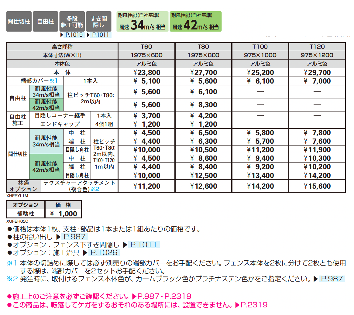 シンプレオ フェンスYL1M型 横ルーバー(間仕切柱施工対応タイプ)_価格_1