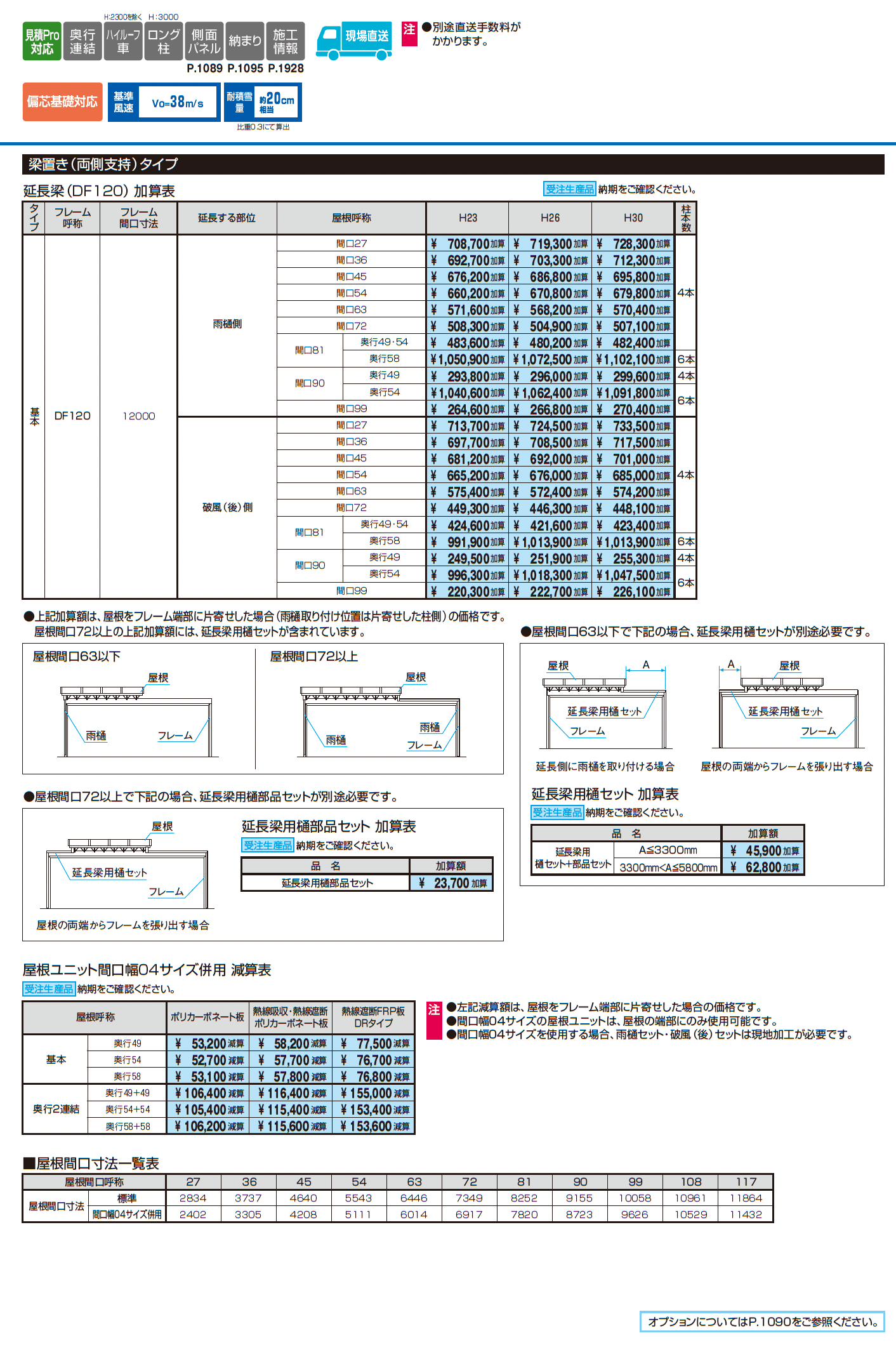 M.シェードⅡ 梁置きタイプ(両側支持タイプ)【2025年10月価格改訂版】_価格_2