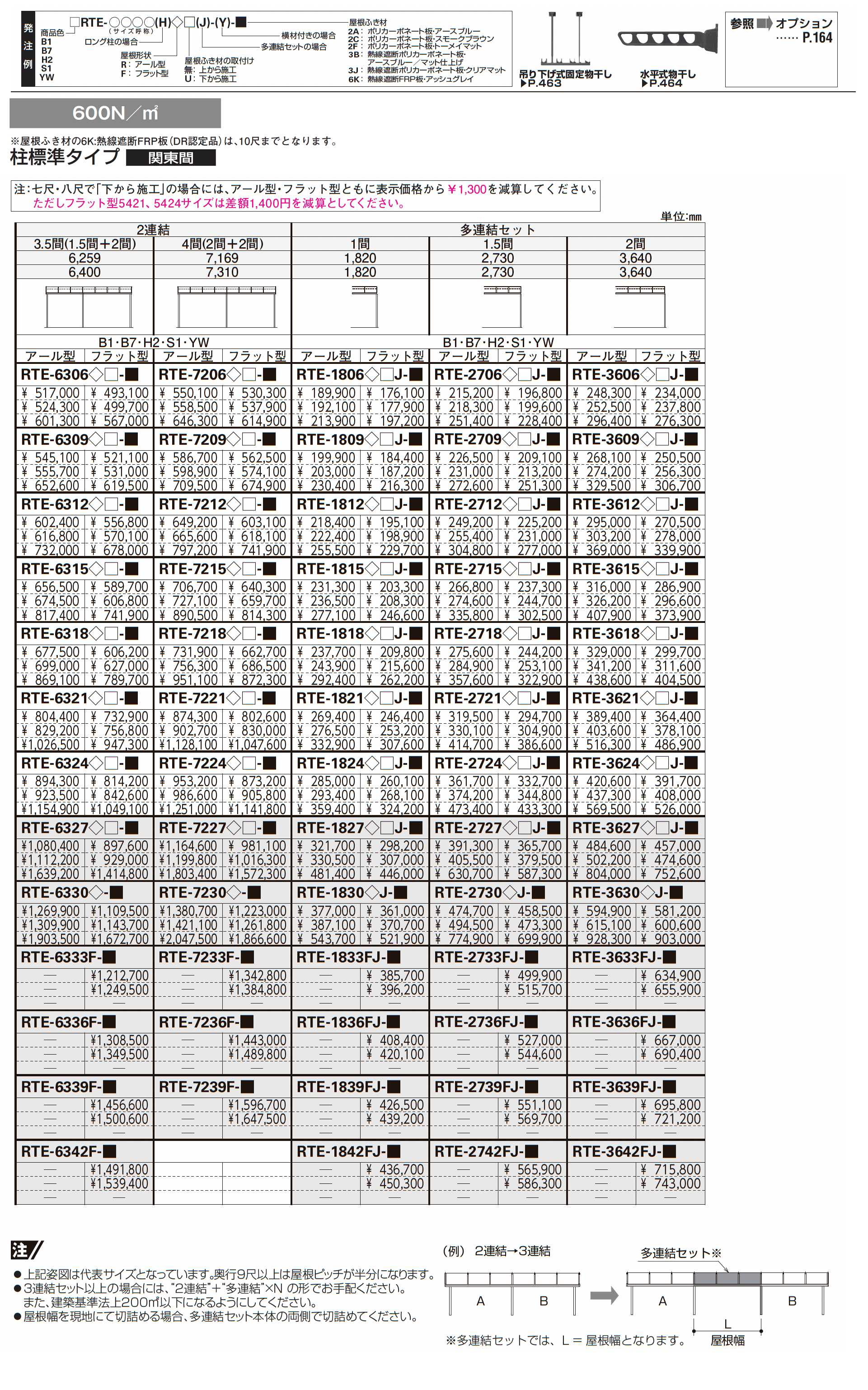 ソラリア テラス屋根 独立納まり_価格_2