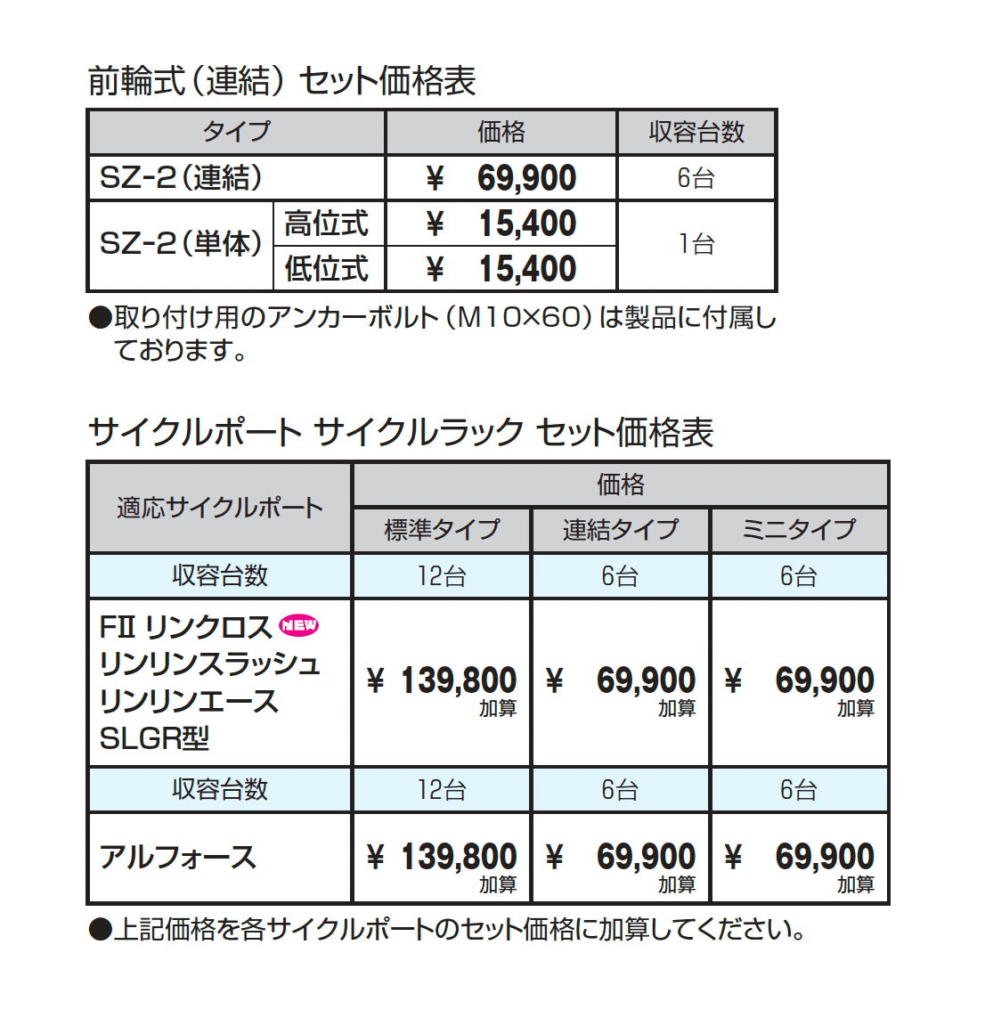 サイクルラック SZー2型 前輪式(連結)_価格_1