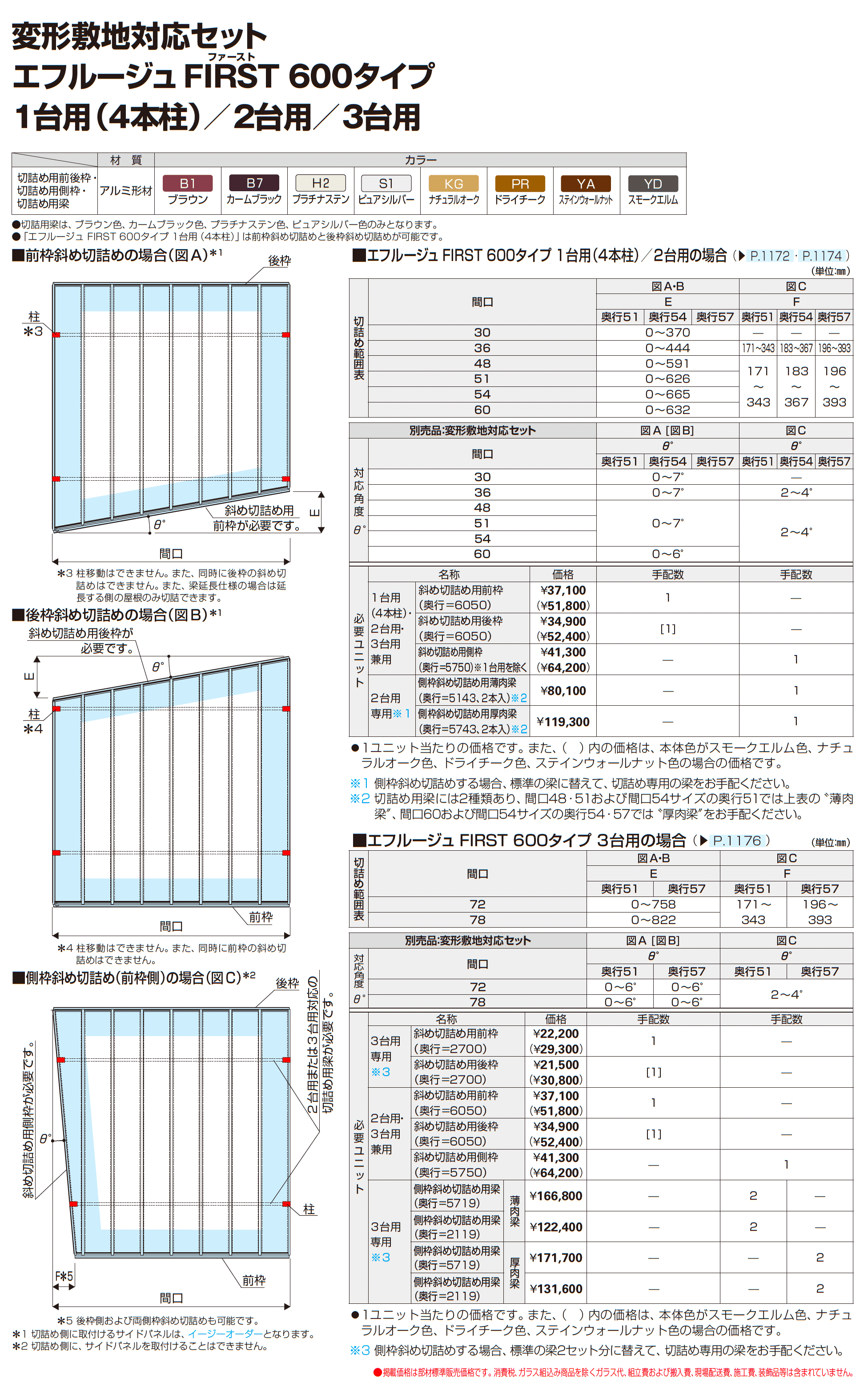 エフルージュ FIRST 600タイプ 3台用(単体)_価格_6