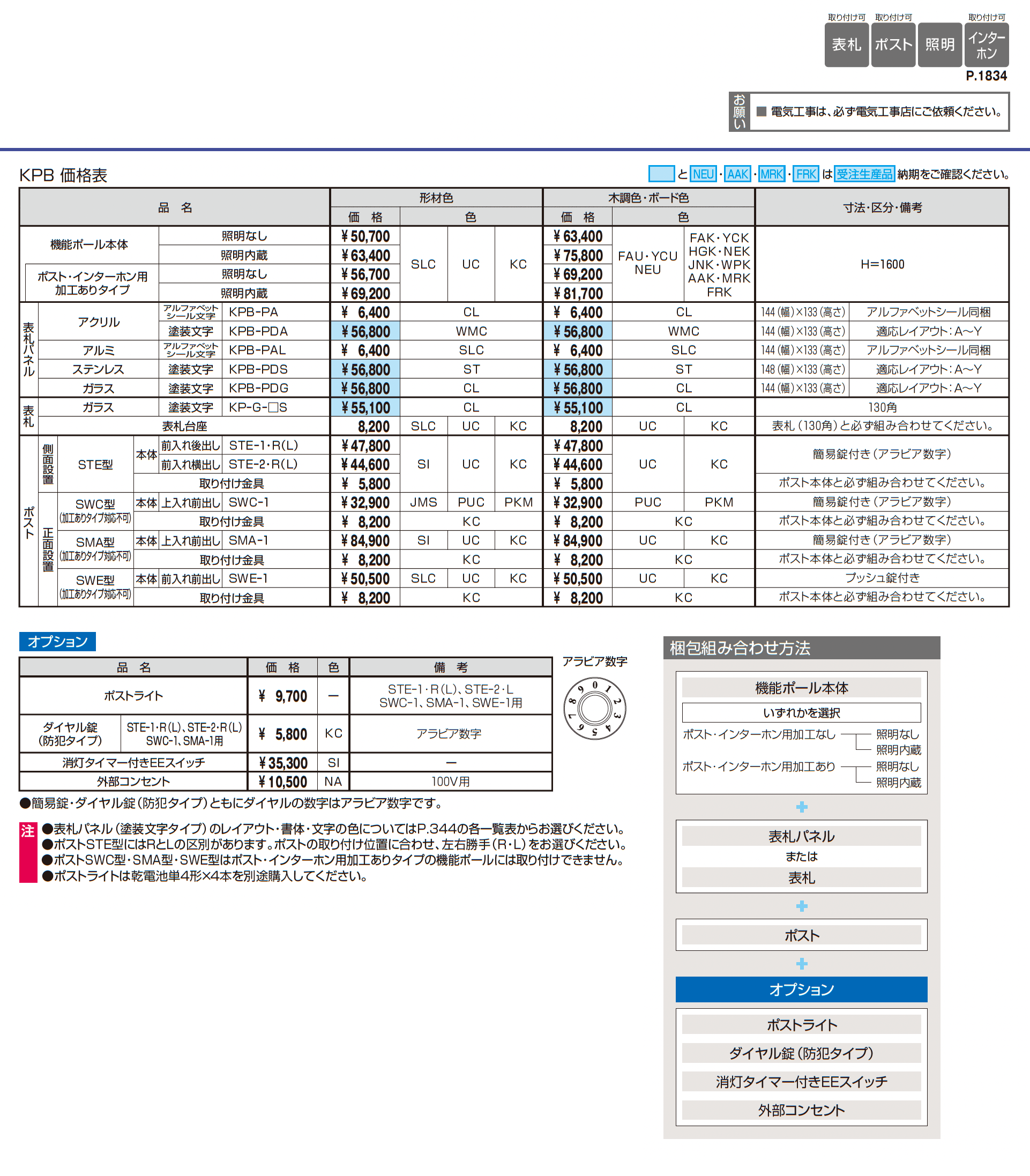 ファノーバ2_価格_1