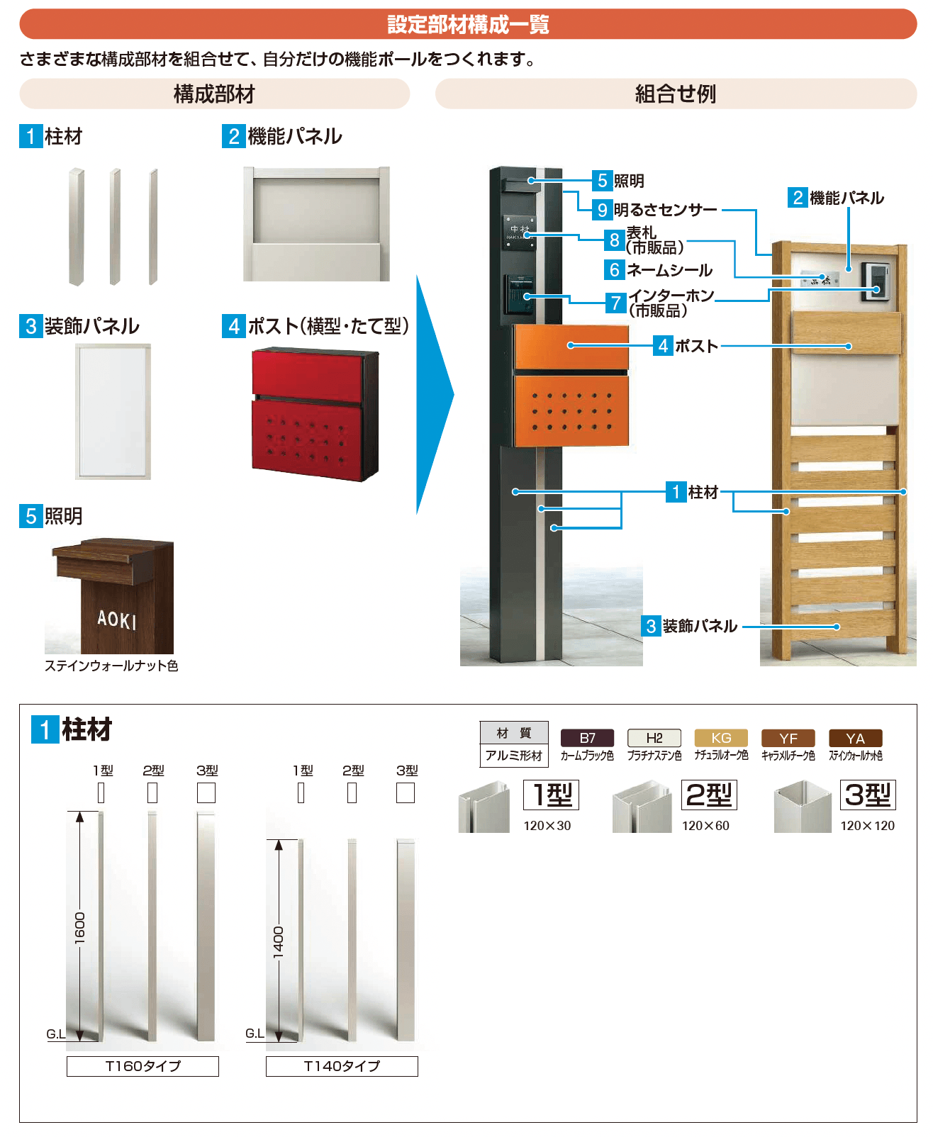 カスタマイズ ポストユニット_バリエーション_1