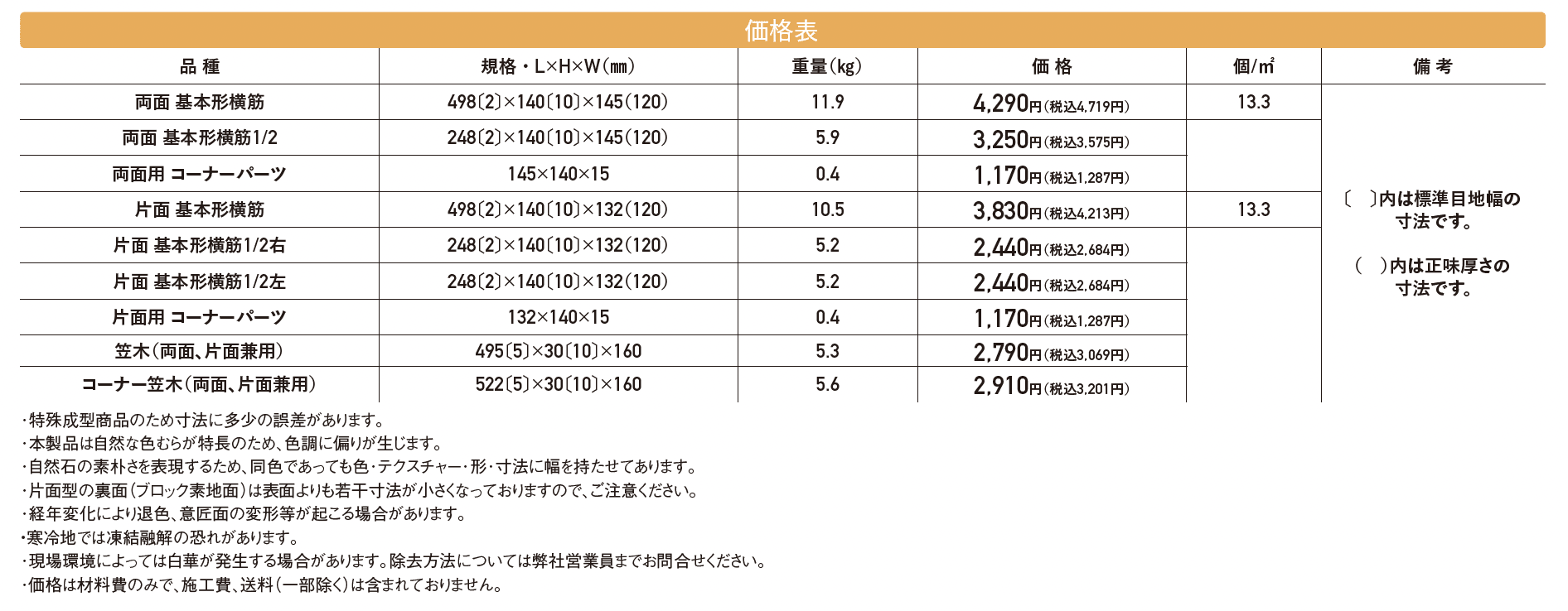 ジオ・シリーズ ラピス・ウォール【2024年版】_価格_1