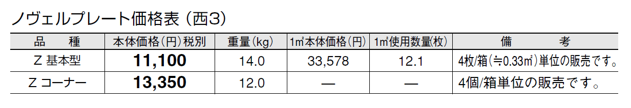 ノヴェルプレート【2024年版】_価格_5