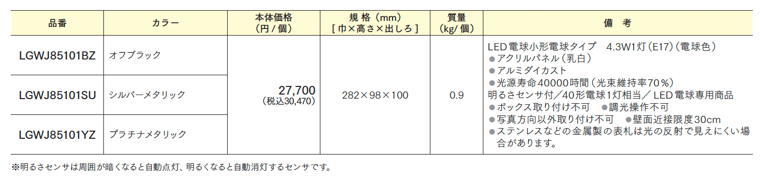 LED表札灯 下方向タイプ【2024年版】_価格_1