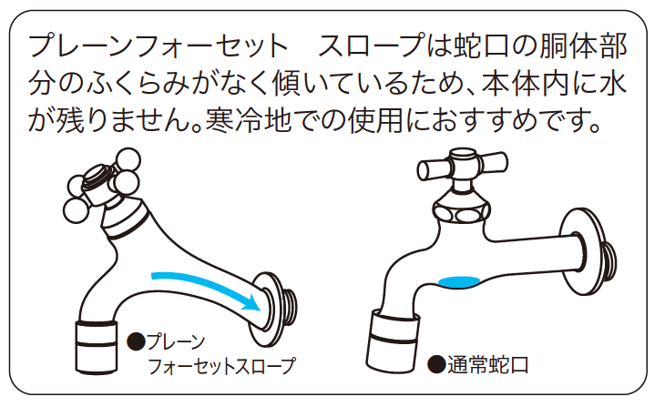 ゆとりの「プレーンフォーセット スロープ 【2022年版】」のサブ画像1
