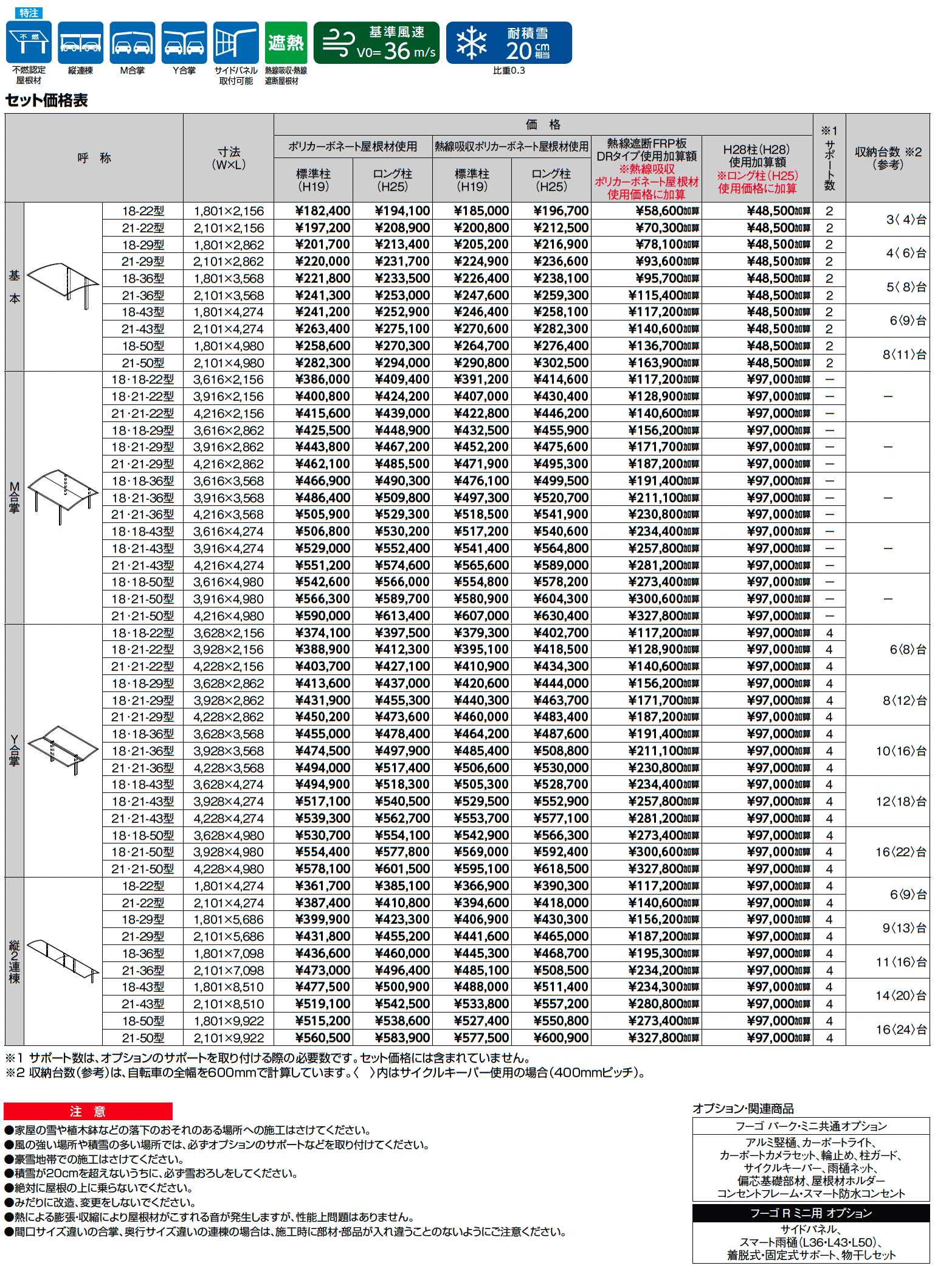 フーゴ R ミニ_価格_1