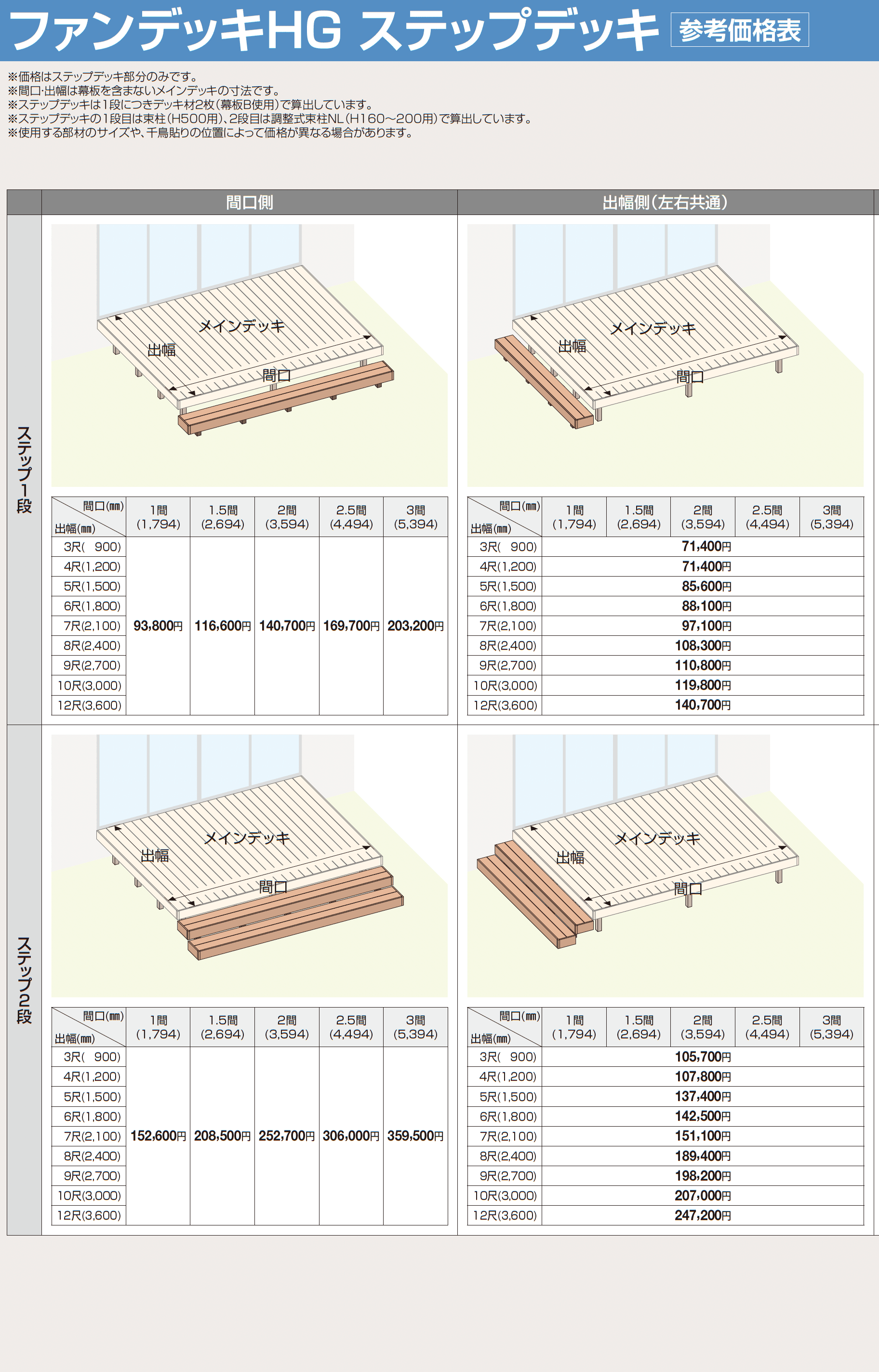 ファンデッキHG_価格_16