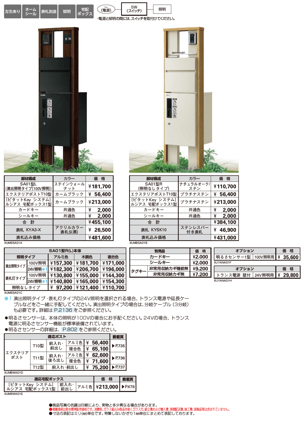 ルシアス ポストユニット SA01型 たてスリット_価格_1
