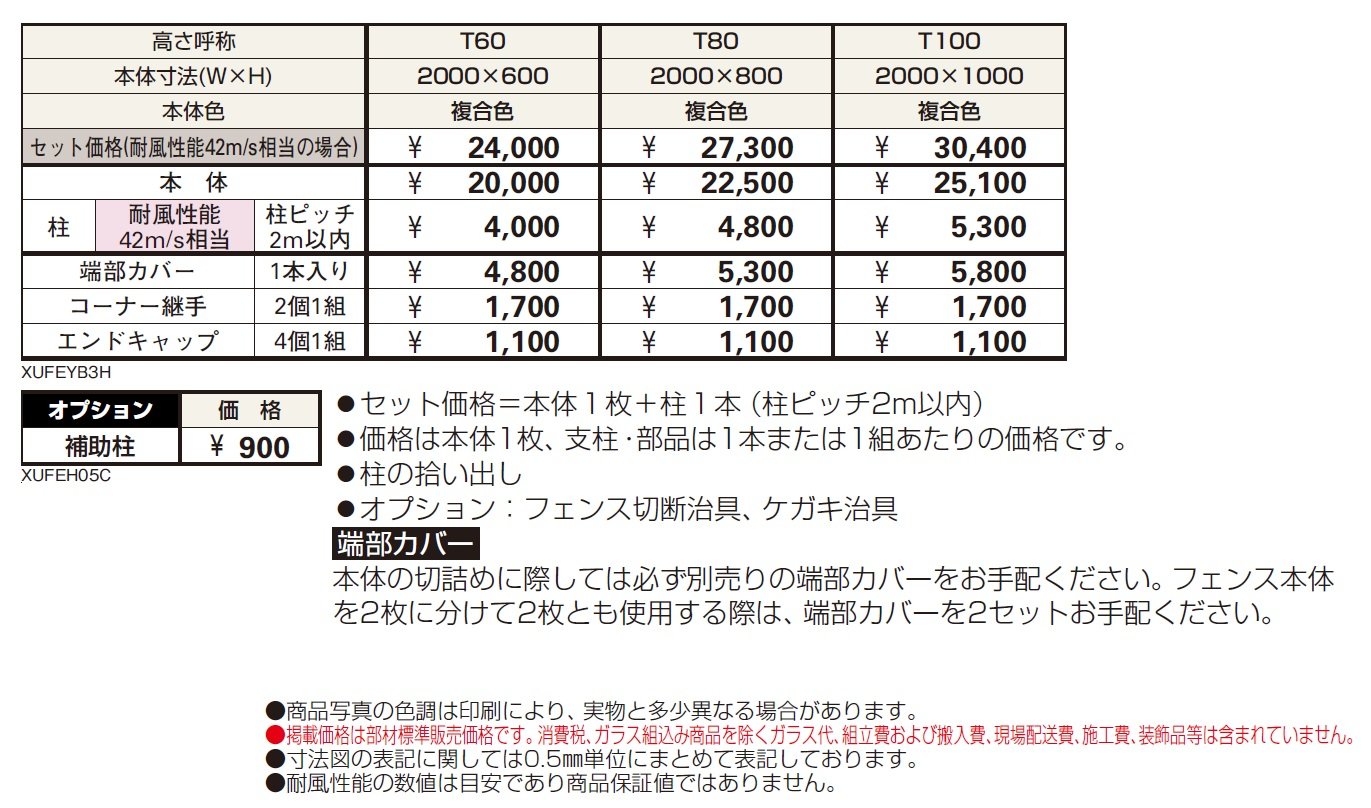 ルシアス フェンスYB3H型 横格子 【2024.6月発売】_価格_1