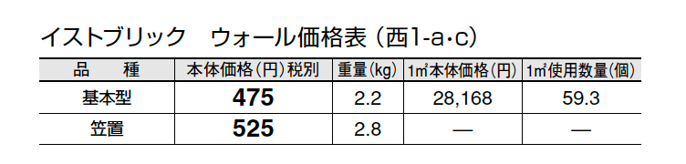 イストブリック ウォール【2024年版】_価格_3