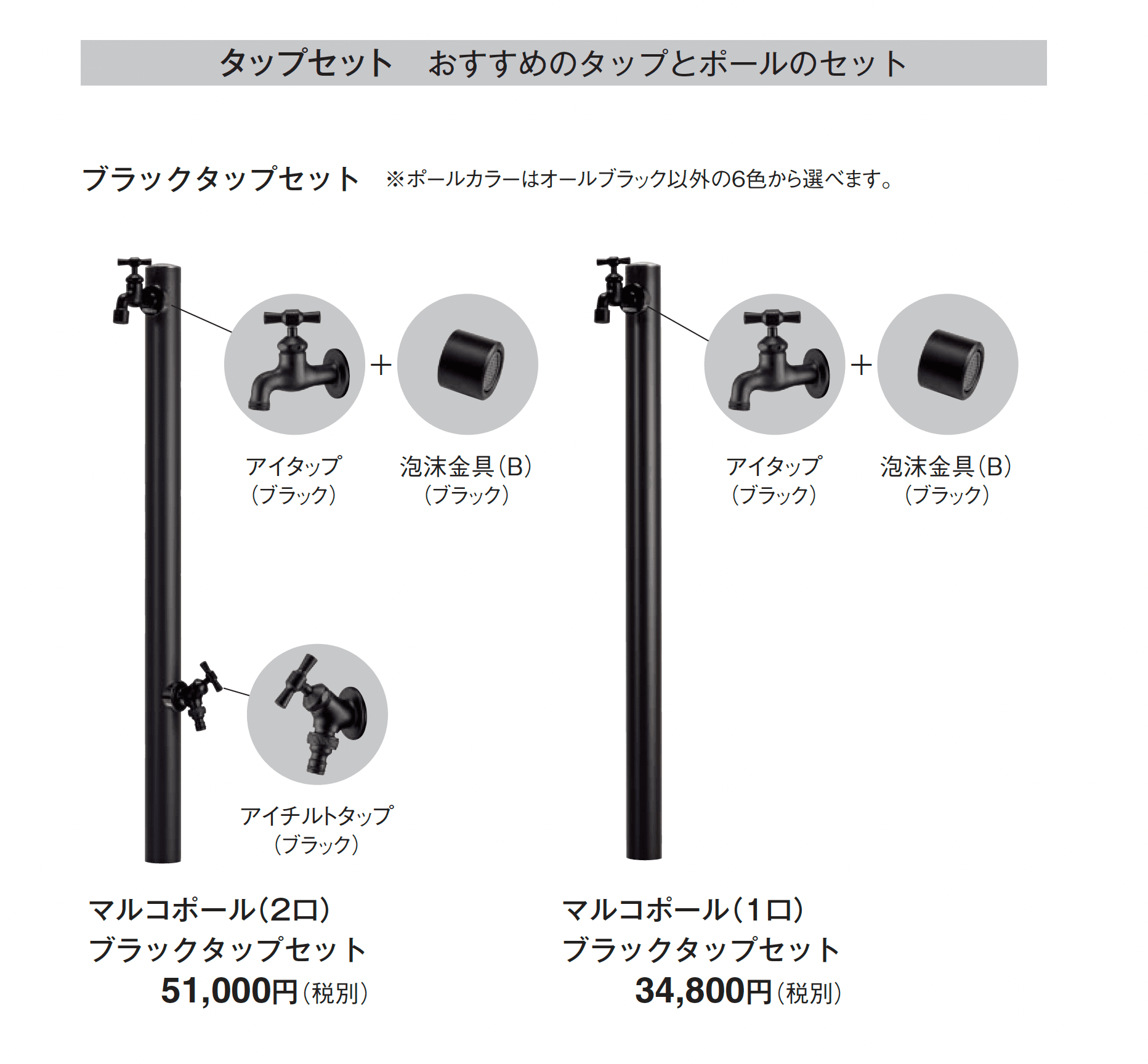 ウォータービュー マルコ_価格_4