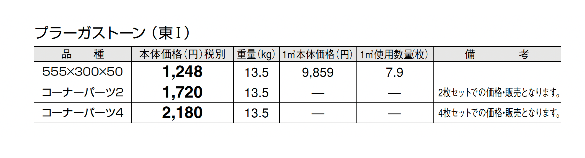 プラーガストーン_価格_1