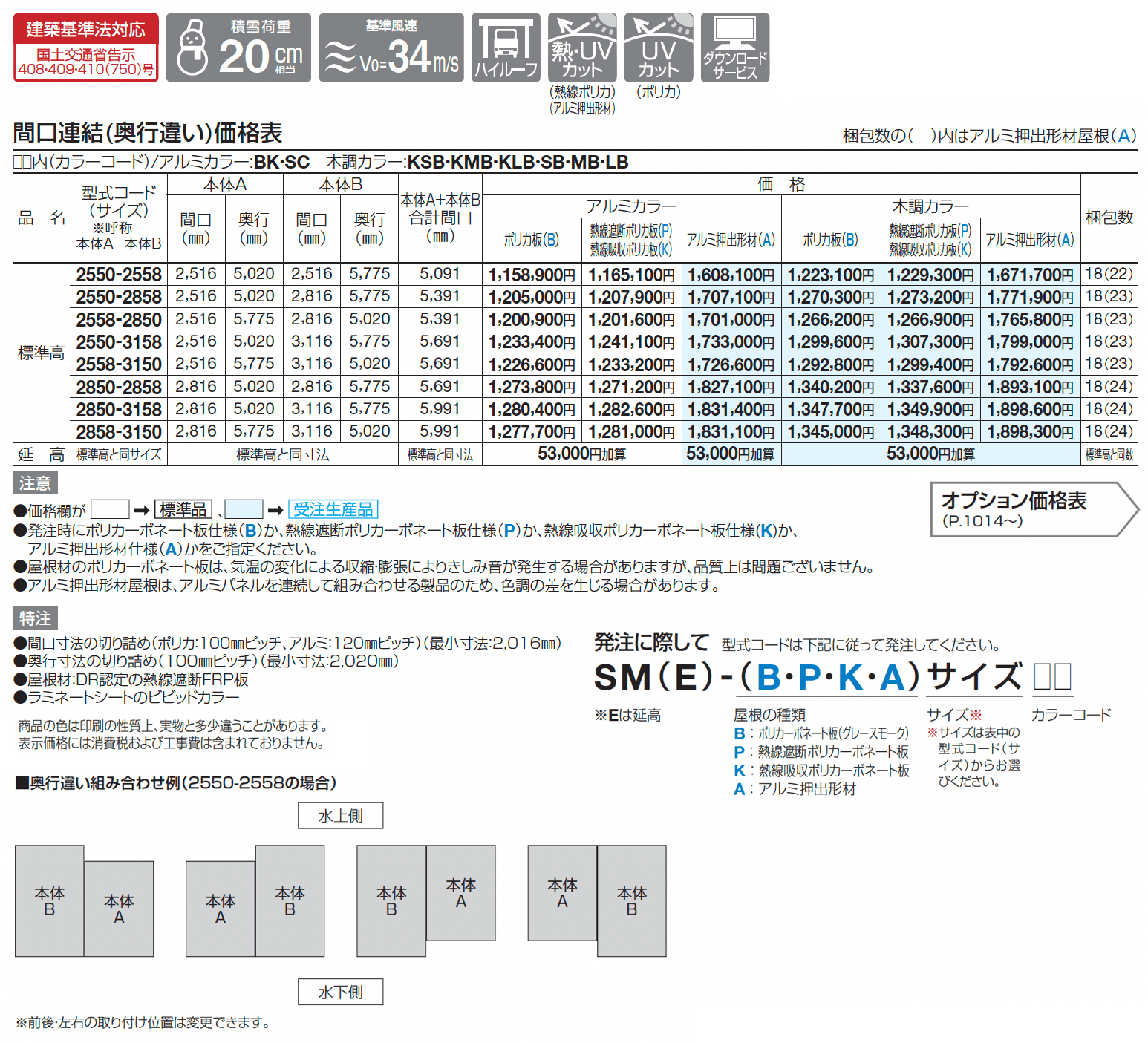 スマートポートR ワイドタイプ 間口連結(奥行違い)_価格_1