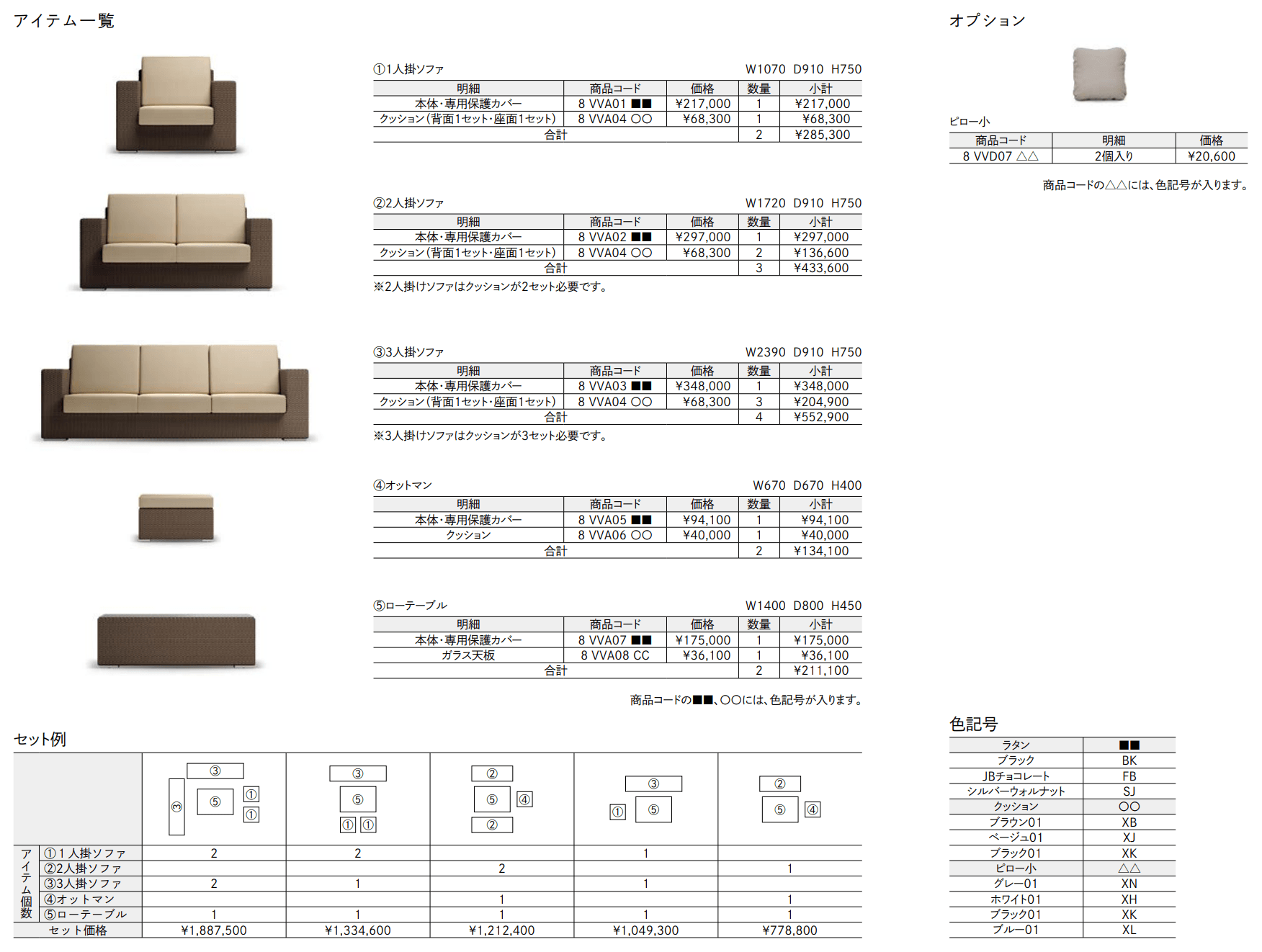 ガーデンファニチャー TYPE 001_価格_1