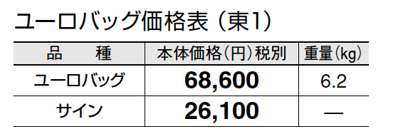 ユーロバッグ【2024年版】_価格_1