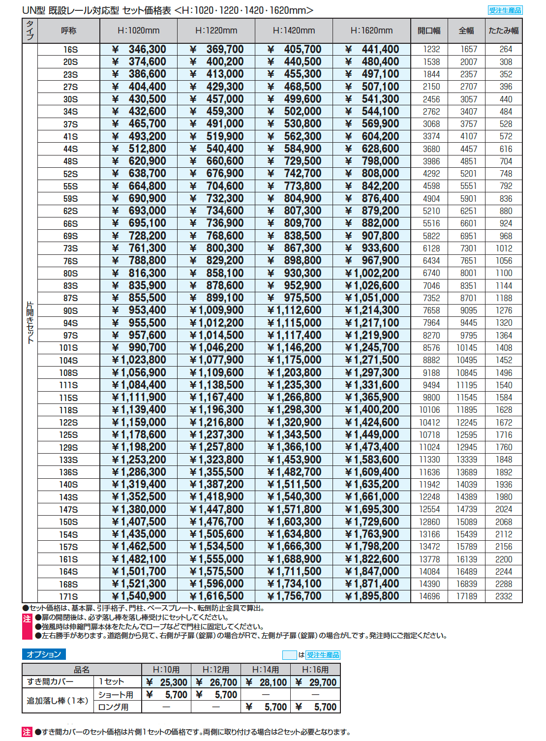 既設レール対応型 アルテンダUN型 レールタイプ_価格_1