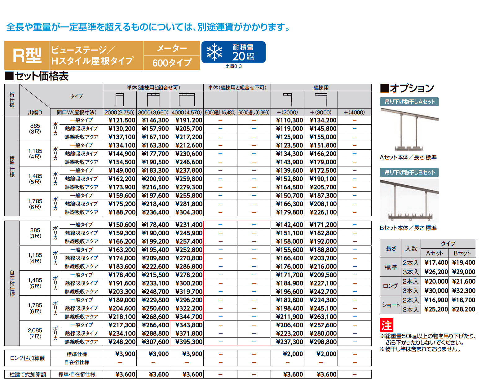 スピーネ R型 ビューステージ/Hスタイル屋根タイプ メーター_価格_1