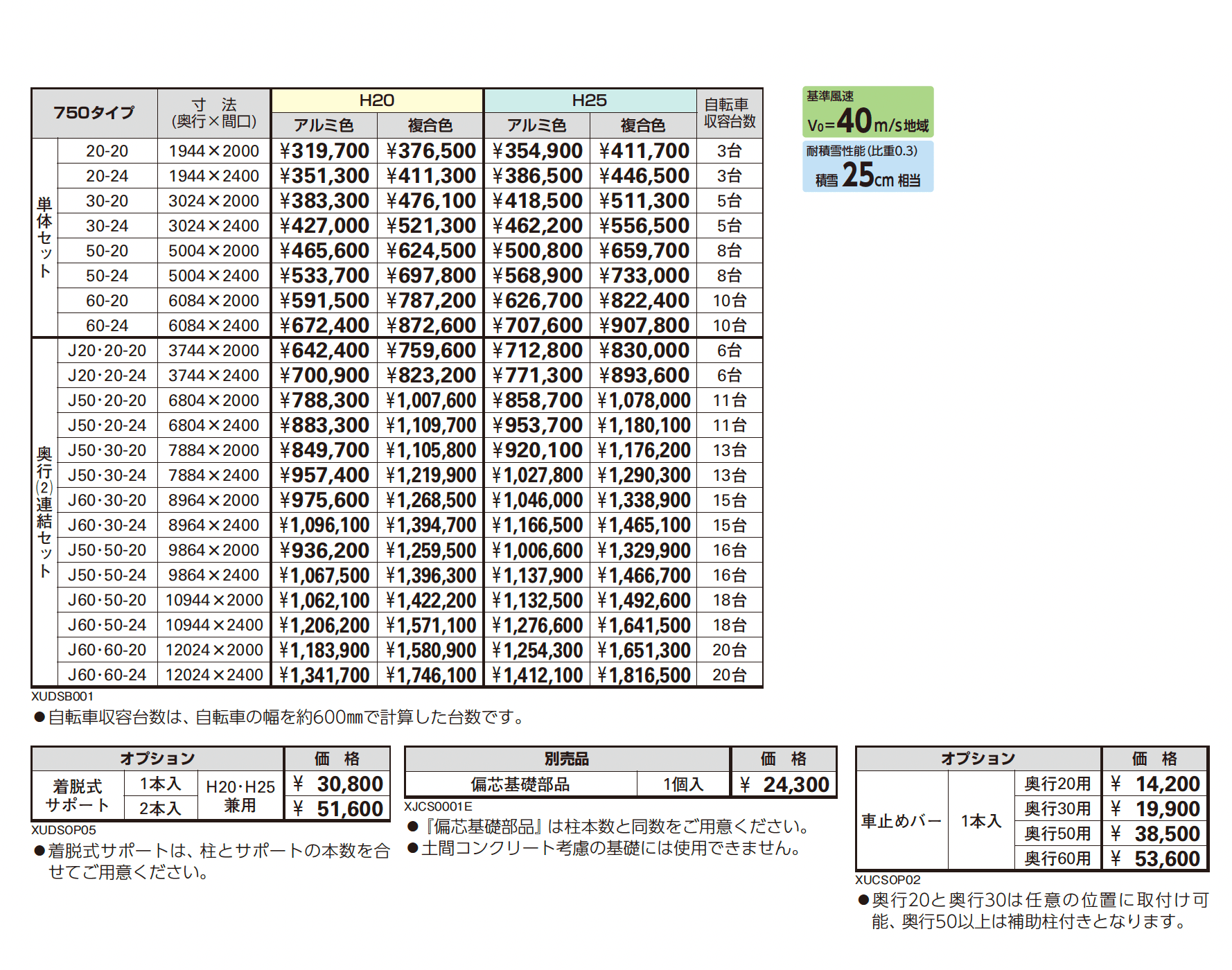 ルシアス サイクルポート 750タイプ (単体/奥行連結)_価格_1