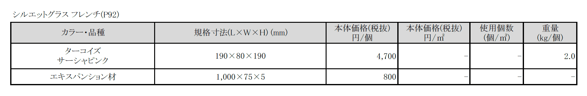 シルエットグラス フレンチ【2025年版】_価格_1
