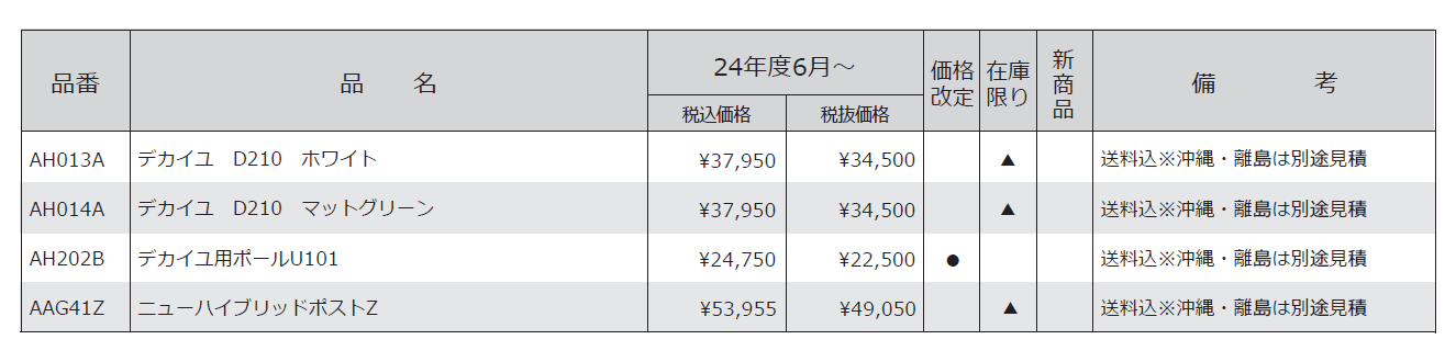 D210【2024年版】_価格_1