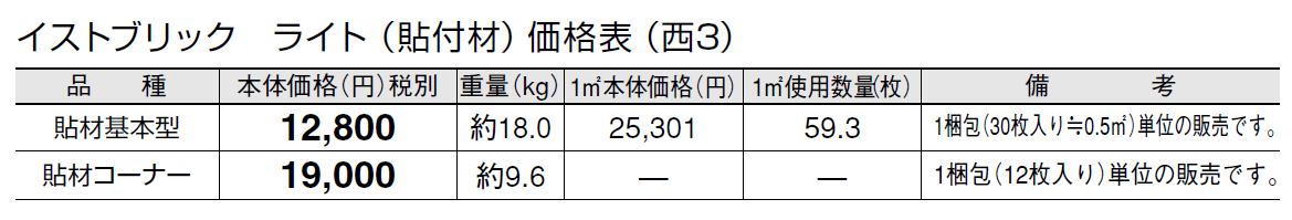 イストブリック ライト(貼付材)【2024年版】_価格_5