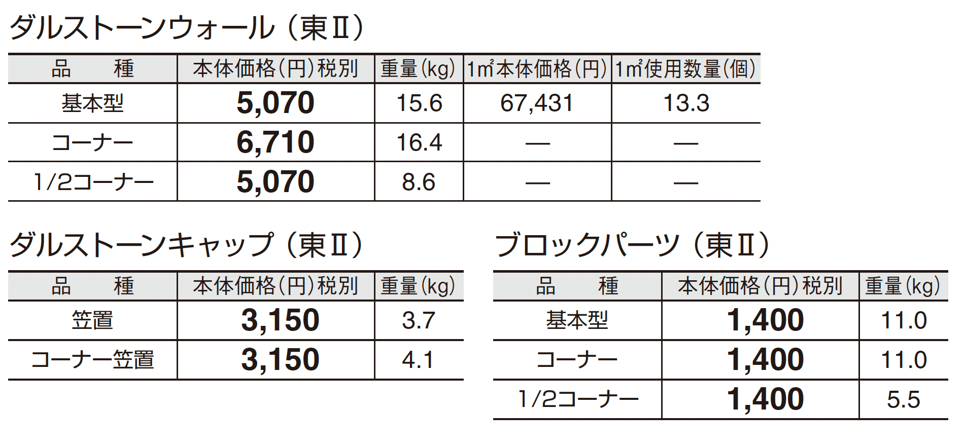 ダルストーンウォール_価格_2