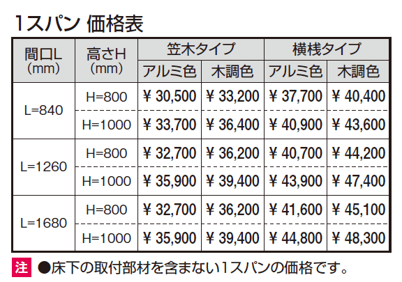 ヴィラウッドフェンス ジーエムラインW フェンス【2024年版】_価格_1