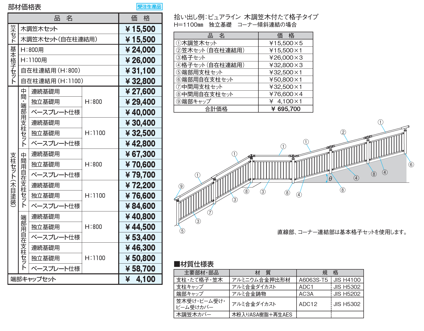 ピュアライン 木調笠木付たて格子タイプ_価格_2