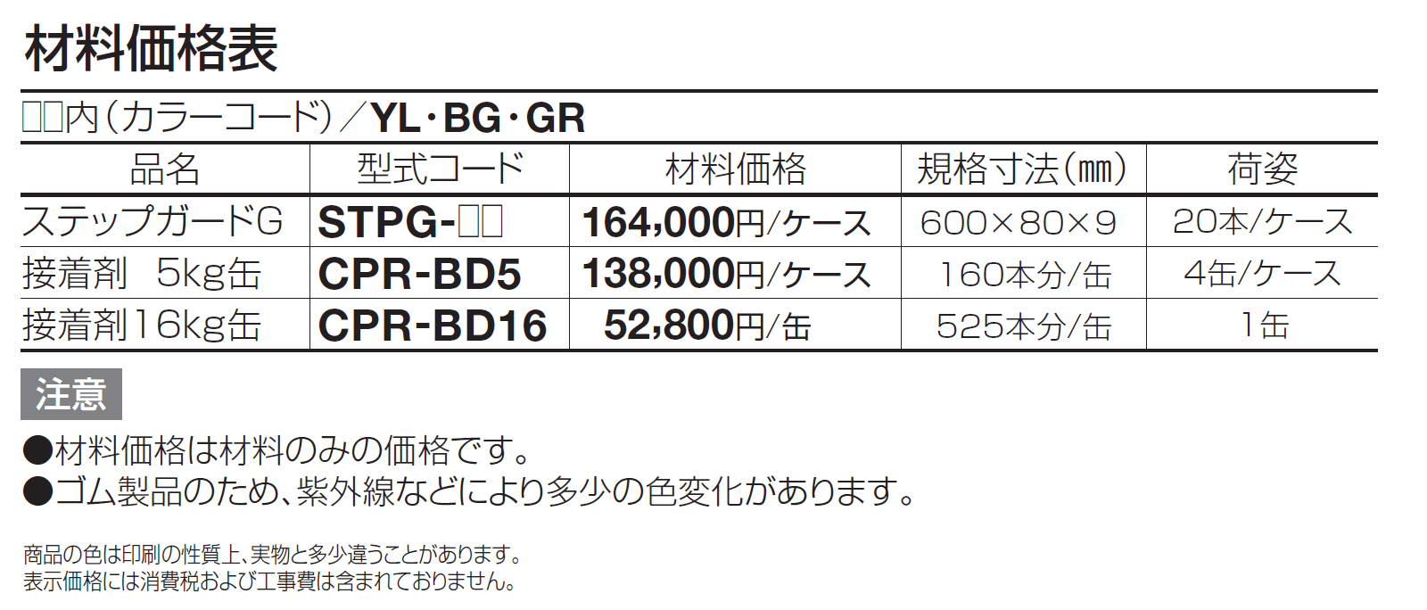 ステップガードG【2024年版】_価格_1