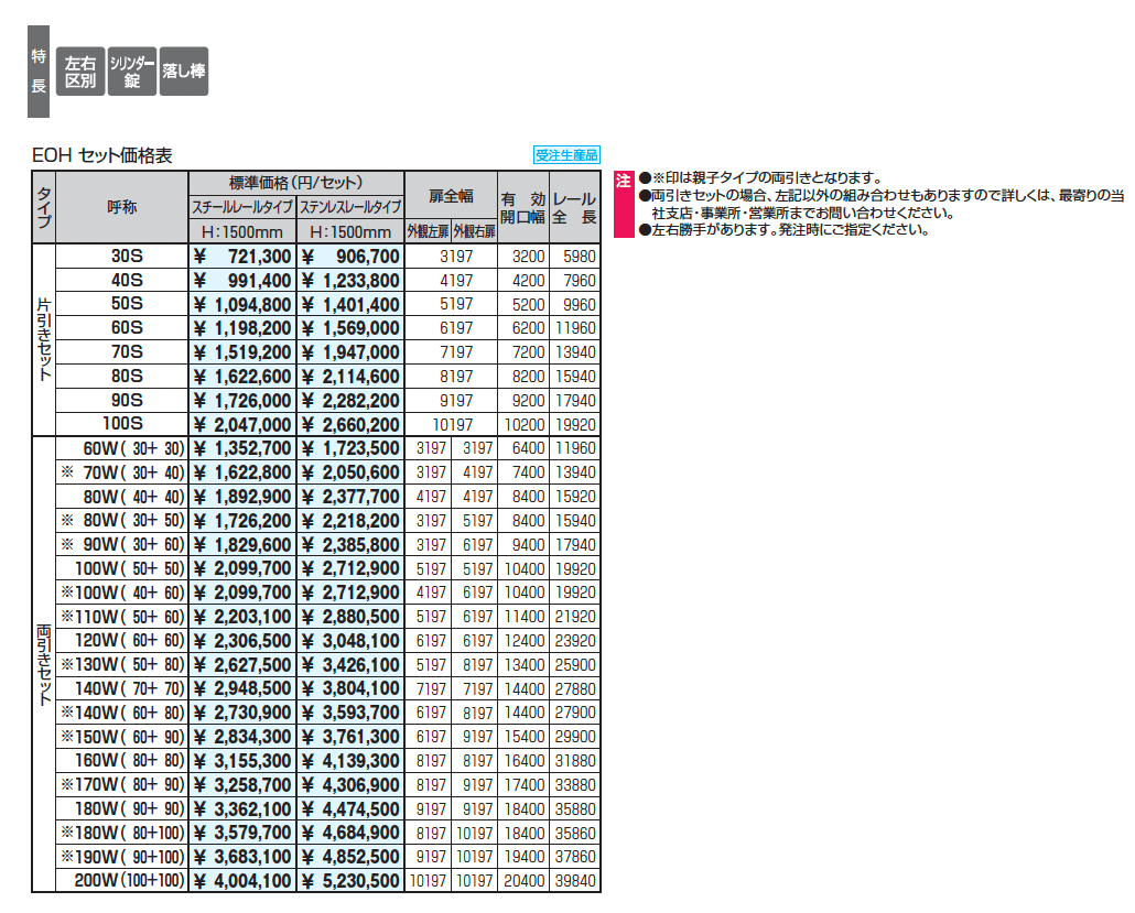 大型鋳物引戸門扉 ランディーナ4型_価格_1