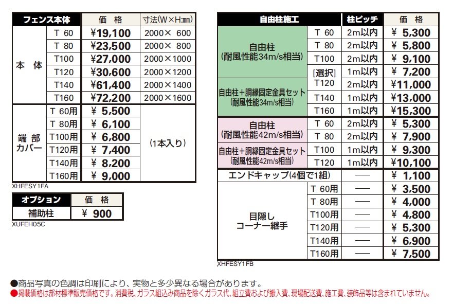 シンプレオ フェンスSY1F型 横スリット【2024年5月末まで】【2024年版】_価格_1